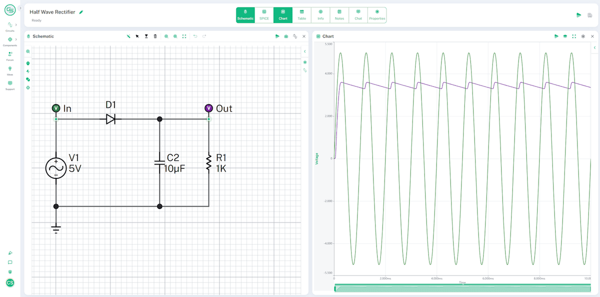Free Online Circuit Simulator | CircuitSim