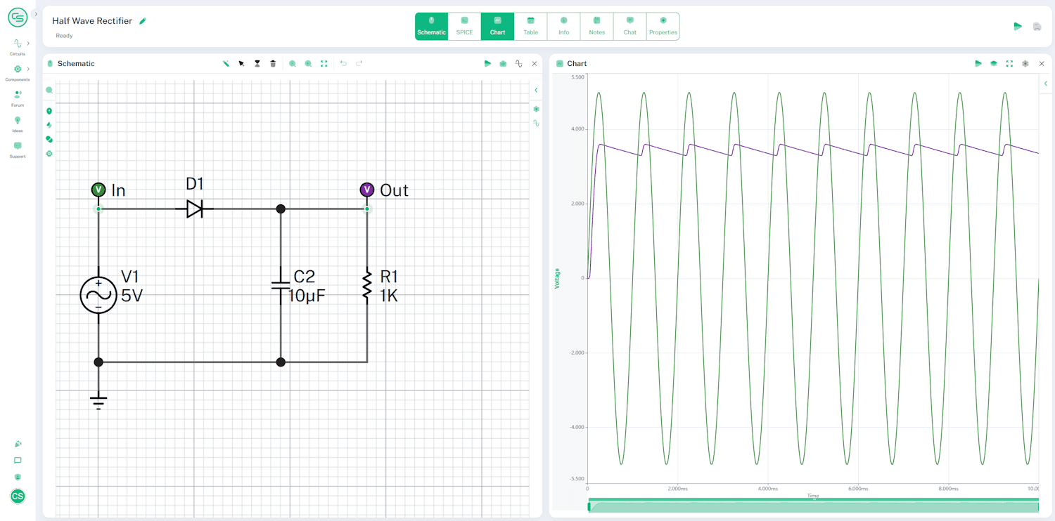 CircuitSim Modern Circuit Editor